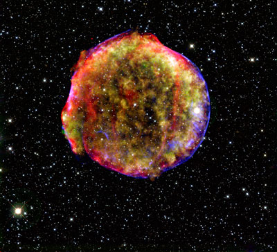 “Ecos de luz” de una supernova